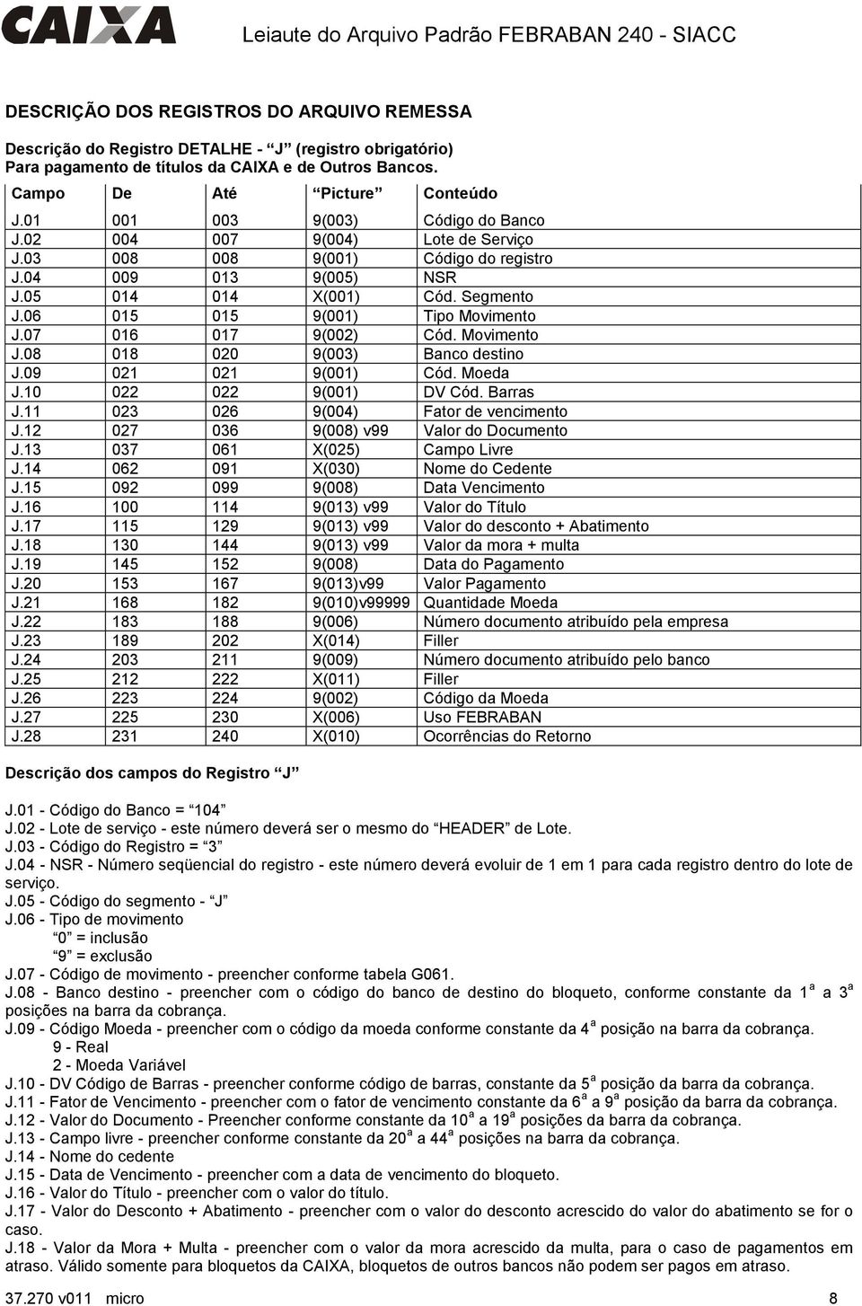 06 015 015 9(001) Tipo Movimento J.07 016 017 9(002) Cód. Movimento J.08 018 020 9(003) Banco destino J.09 021 021 9(001) Cód. Moeda J.10 022 022 9(001) DV Cód. Barras J.