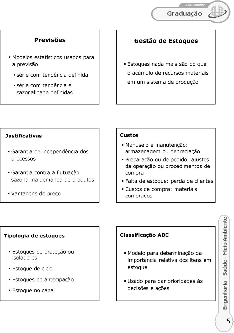 armazenagem ou depreciação Preparação ou de pedido: ajustes da operação ou procedimentos de compra Falta de estoque: perda de clientes Custos de compra: materiais comprados Tipologia de estoques