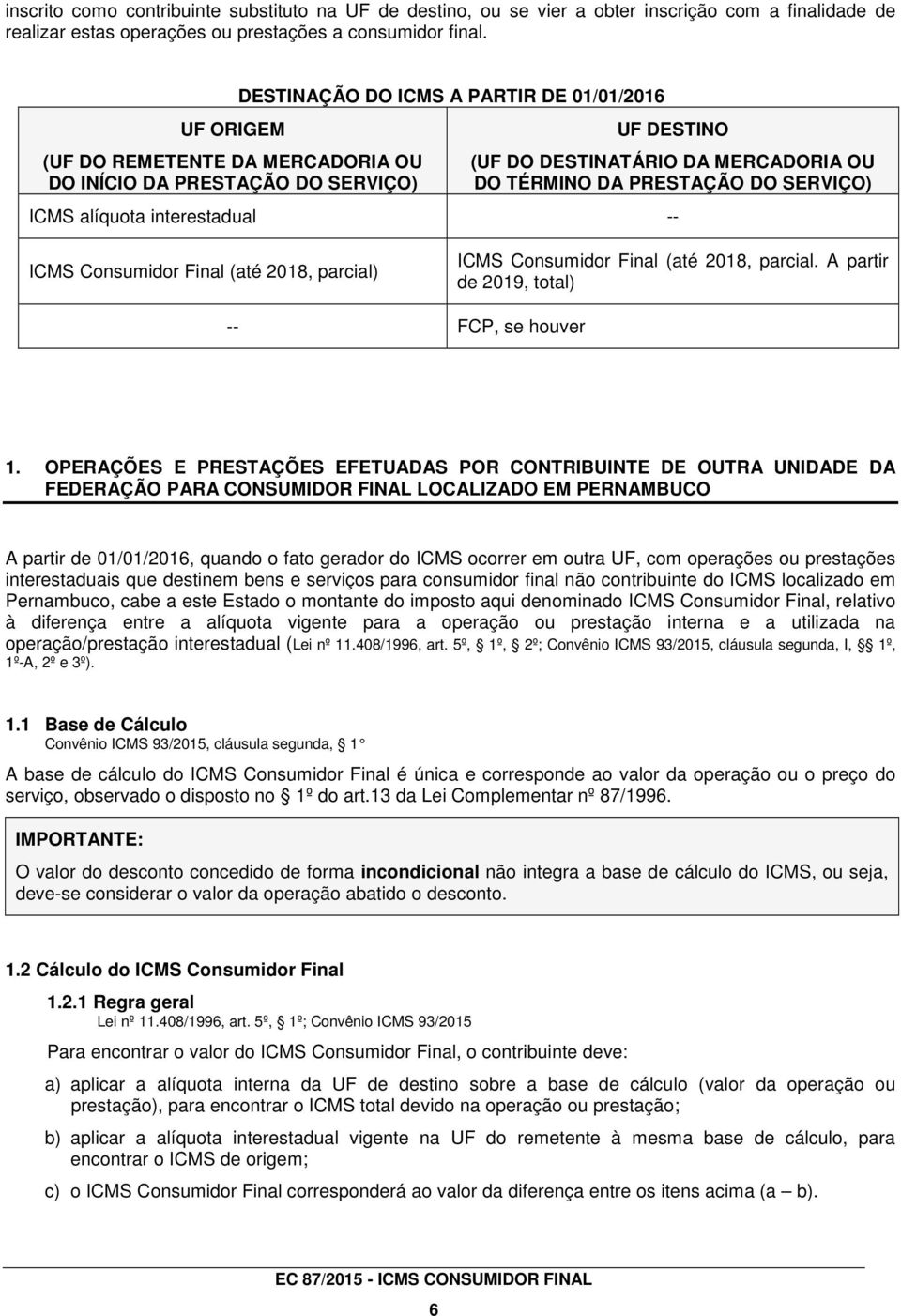 SERVIÇO) ICMS alíquota interestadual -- ICMS Consumidor Final (até 2018, parcial) ICMS Consumidor Final (até 2018, parcial. A partir de 2019, total) -- FCP, se houver 1.