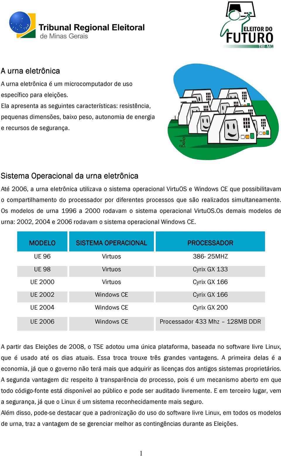 Sistema Operacional da urna eletrônica Até 2006, a urna eletrônica utilizava o sistema operacional VirtuOS e Windows CE que possibilitavam o compartilhamento do processador por diferentes processos