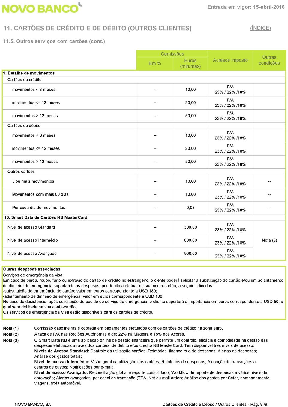 movimentos > 12 meses 50,00 5 ou mais movimentos 10,00 Movimentos com mais 60 dias 10,00 Por cada dia de movimentos 10.