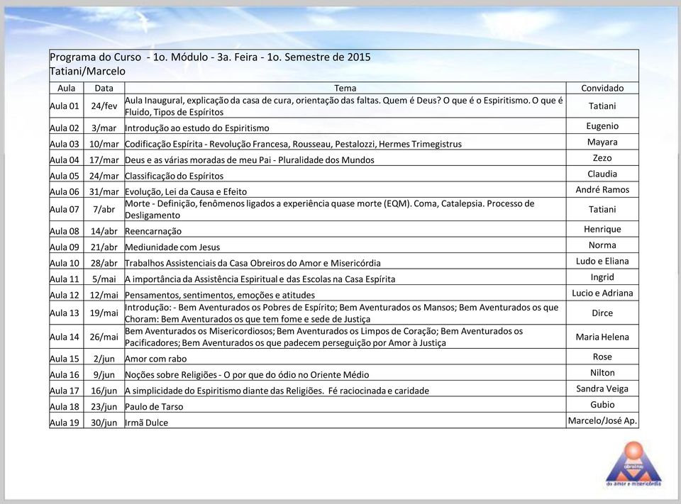 O que é Fluido, Tipos de Espíritos Tatiani Aula 02 3/mar Introdução ao estudo do Espiritismo Eugenio Aula 03 10/mar Codificação Espírita - Revolução Francesa, Rousseau, Pestalozzi, Hermes