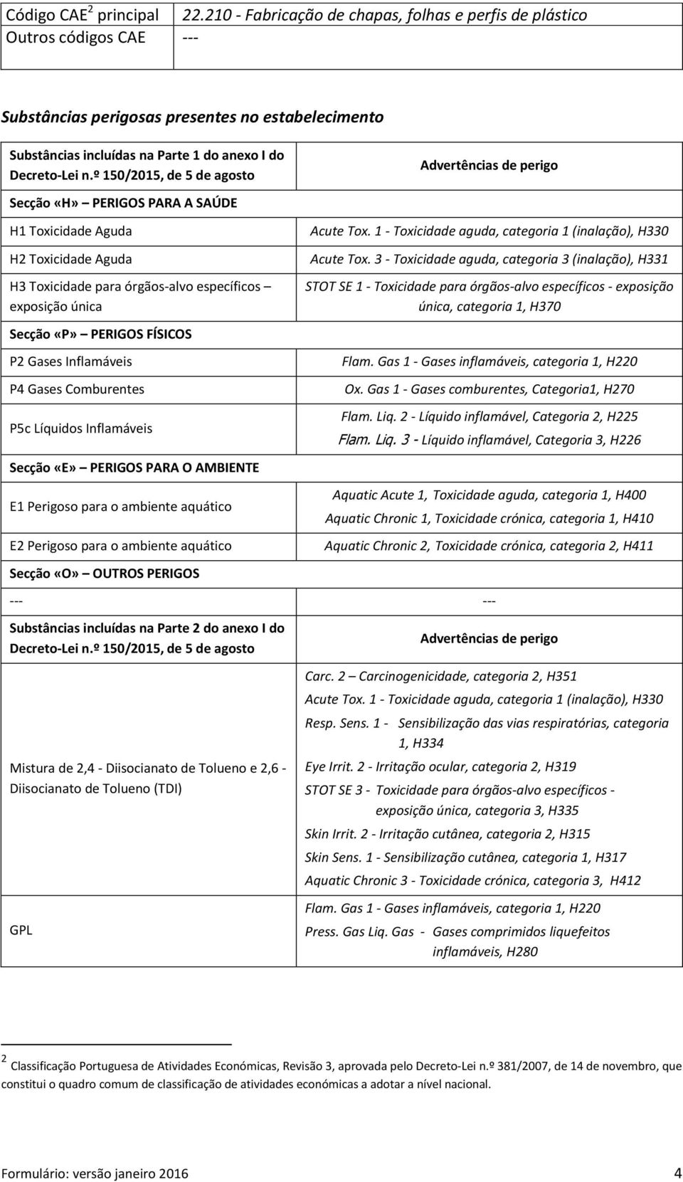 º 150/2015, de 5 de agosto Advertências de perigo Secção «H» PERIGOS PARA A SAÚDE H1 Toxicidade Aguda H2 Toxicidade Aguda H3 Toxicidade para órgãos-alvo específicos exposição única Secção «P» PERIGOS