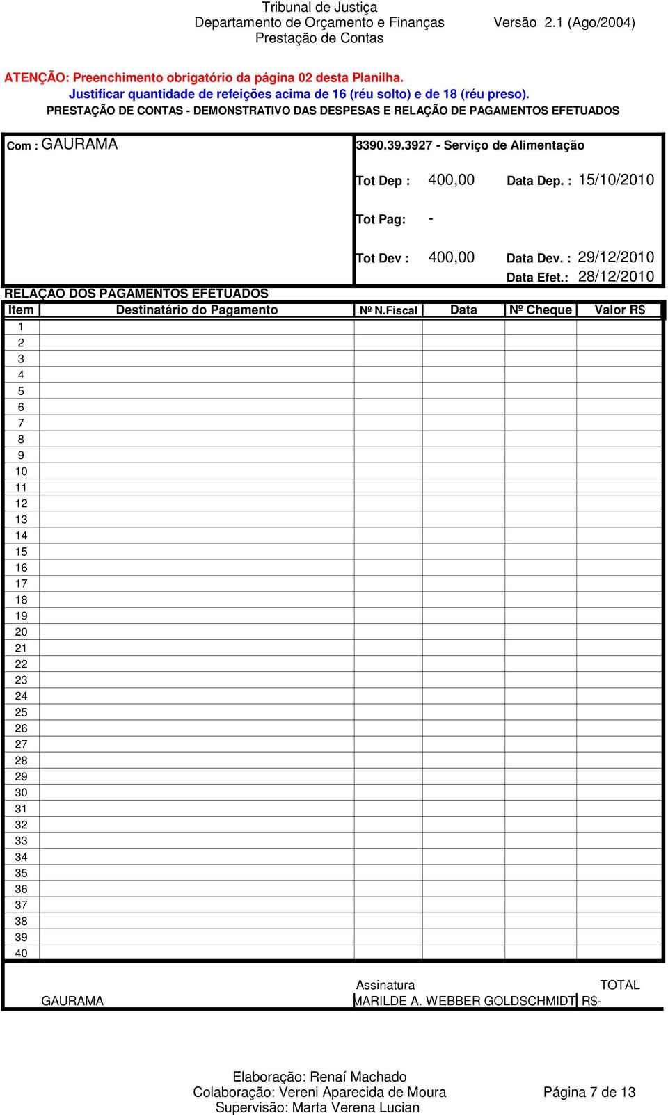 .39.3927 - Serviço de Alimentação Tot Dep : Tot Pag: 400,00 Data Dep. : 15//20-400,00 29//20 Data Efet.: 28//20 Tot Dev : Data Dev.