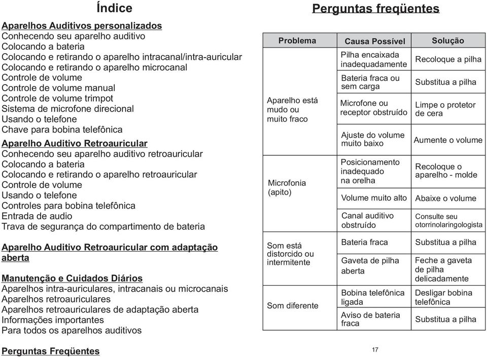 Clcand e retirand aparelh retrauricular Cntrle de vlume Usand telefne Cntrles para bbina telefônica Entrada de audi Trava de segurança d cmpartiment de bateria Aparelh Auditiv Retrauricular cm