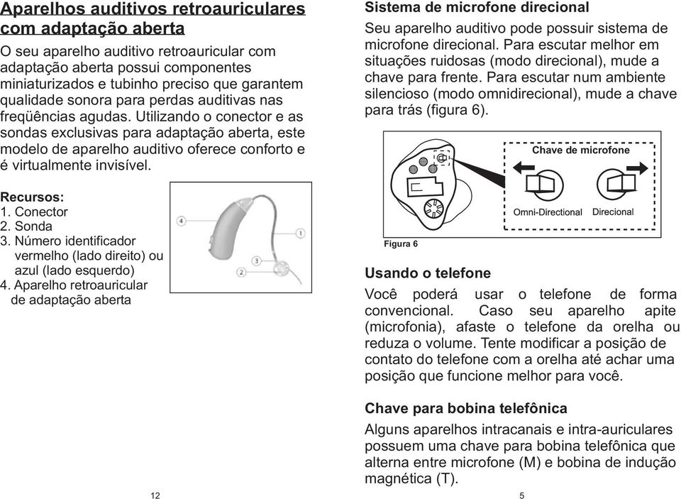 Númer identificadr vermelh (lad direit) u azul (lad esquerd) 4. Aparelh retrauricular de adaptaçã aberta 12 Sistema de micrfne direcinal Seu aparelh auditiv pde pssuir sistema de micrfne direcinal.