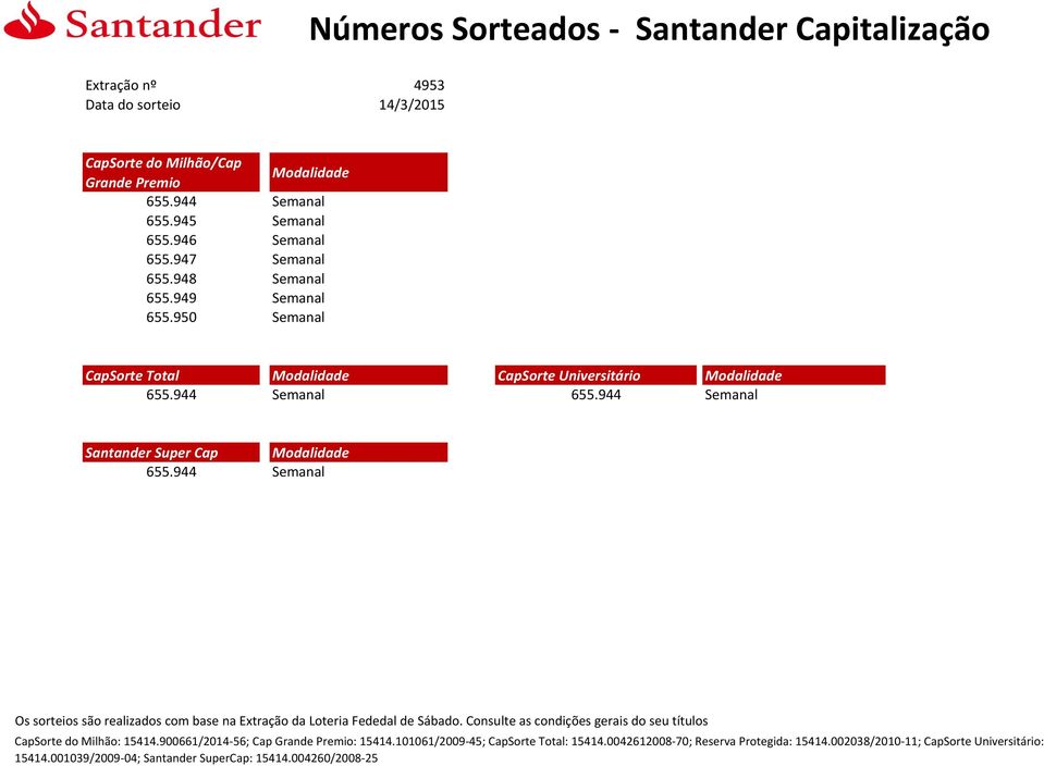 950 Semanal 655.944 Semanal 655.944 Semanal Santander Super Cap 655.944 Semanal CapSorte do Milhão: 15414.