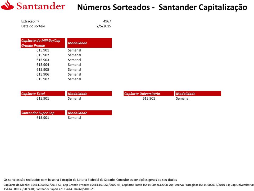 907 Semanal 615.901 Semanal 615.901 Semanal Santander Super Cap 615.901 Semanal CapSorte do Milhão: 15414.