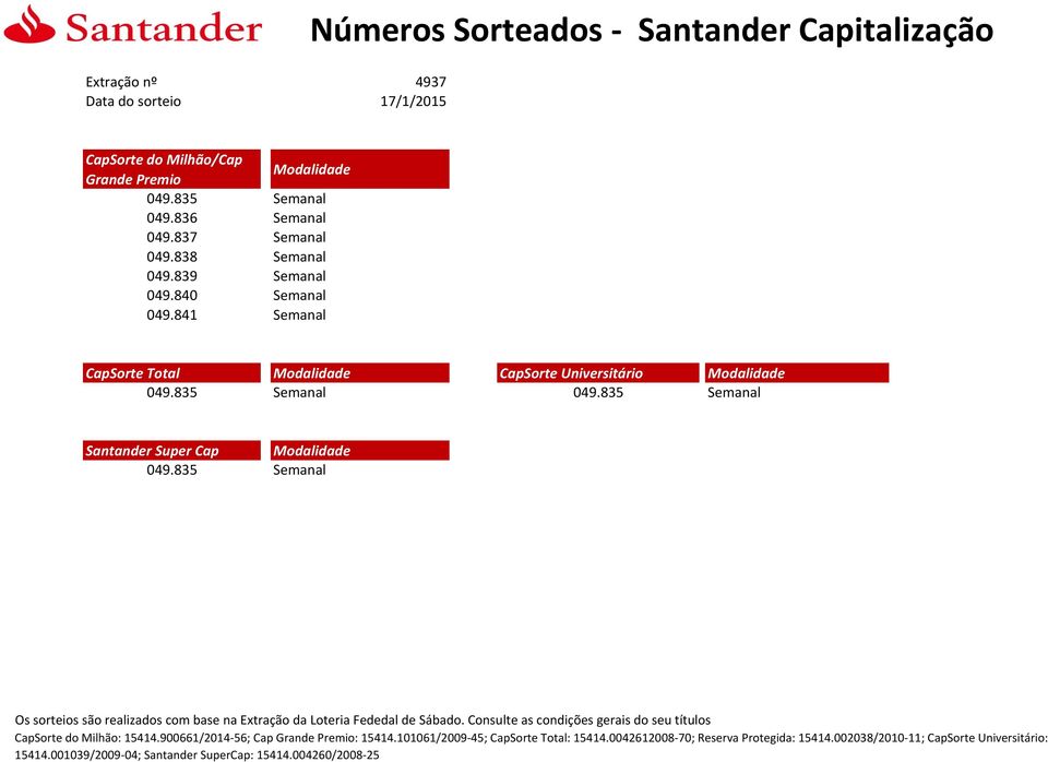 841 Semanal 049.835 Semanal 049.835 Semanal Santander Super Cap 049.835 Semanal CapSorte do Milhão: 15414.900661/2014-56; Cap : 15414.