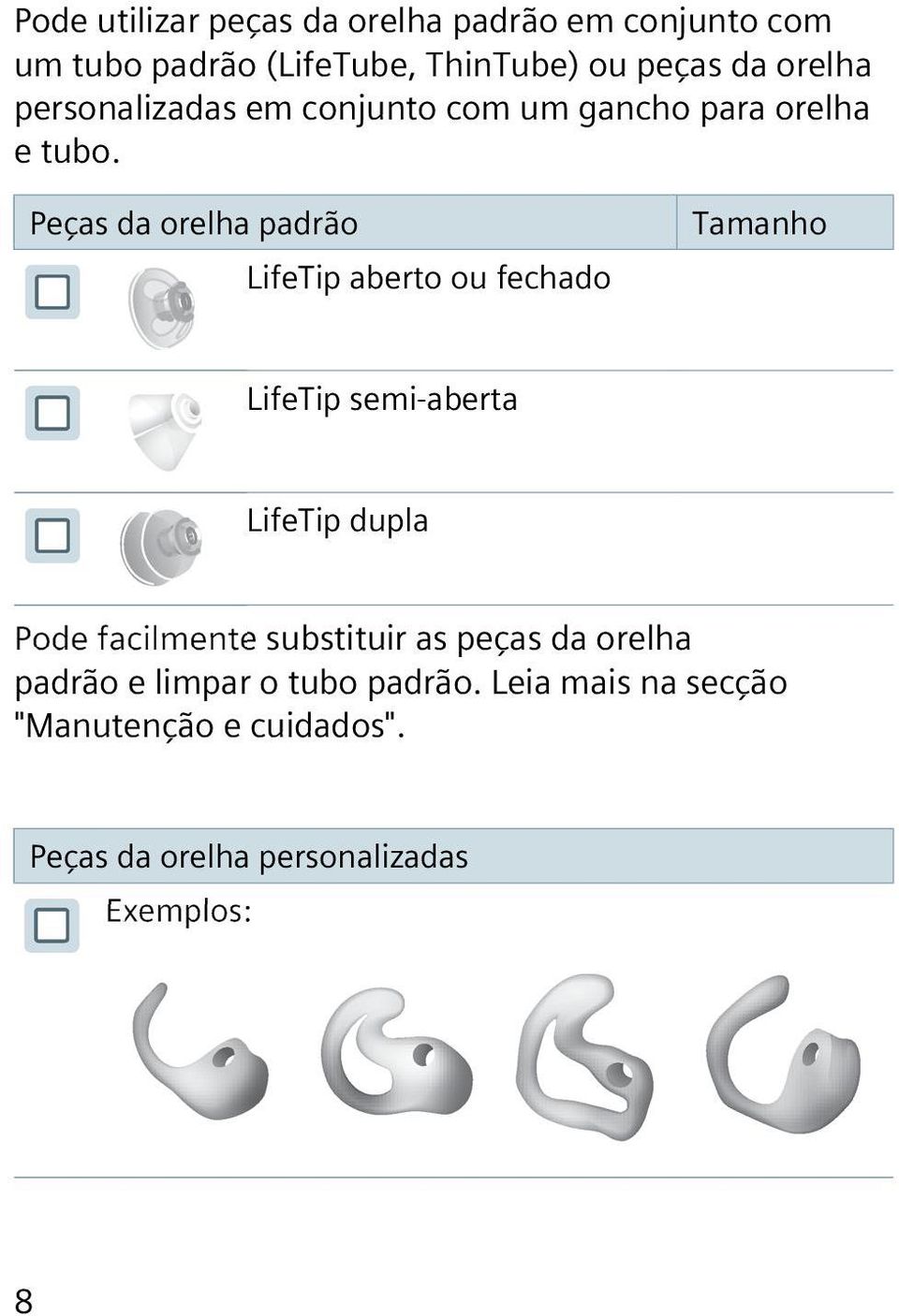 Peças da orelha padrão LifeTip aberto ou fechado Tamanho LifeTip semi-aberta LifeTip dupla Pode