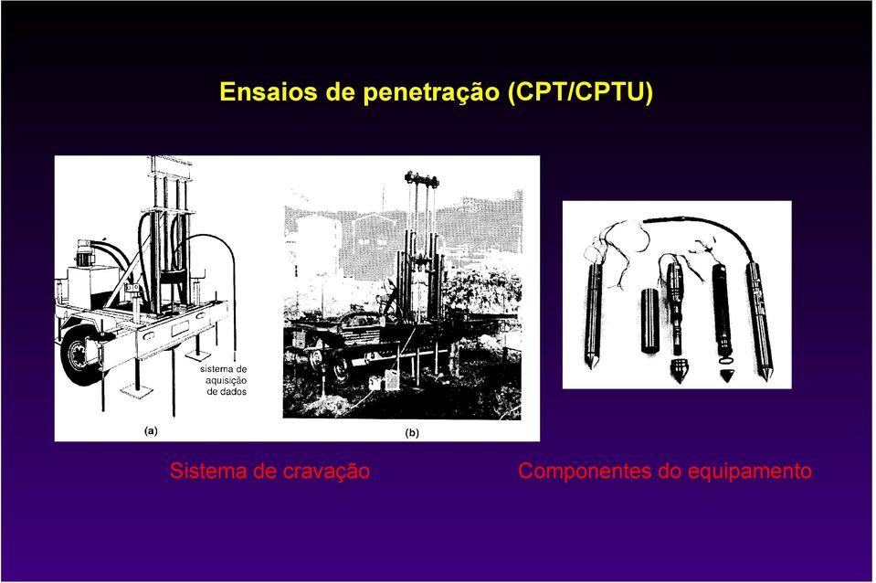 (CPT/CPTU) Sistema