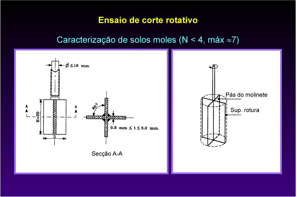 moles (N < 4, máx 7) Pás