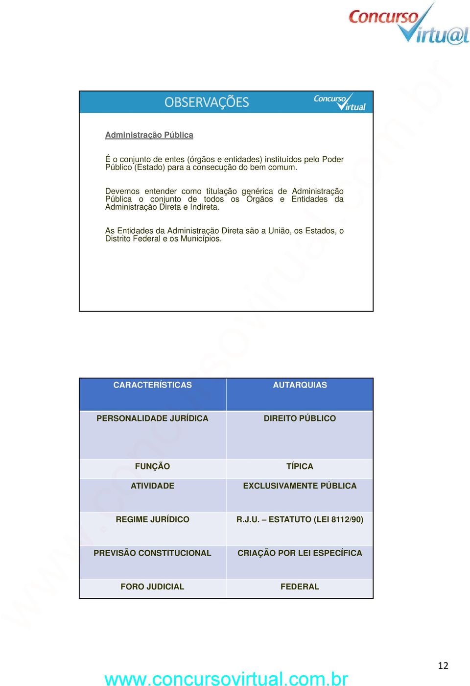 As Entidades da Administração Direta são a União, os Estados, o Distrito Federal e os Municípios.