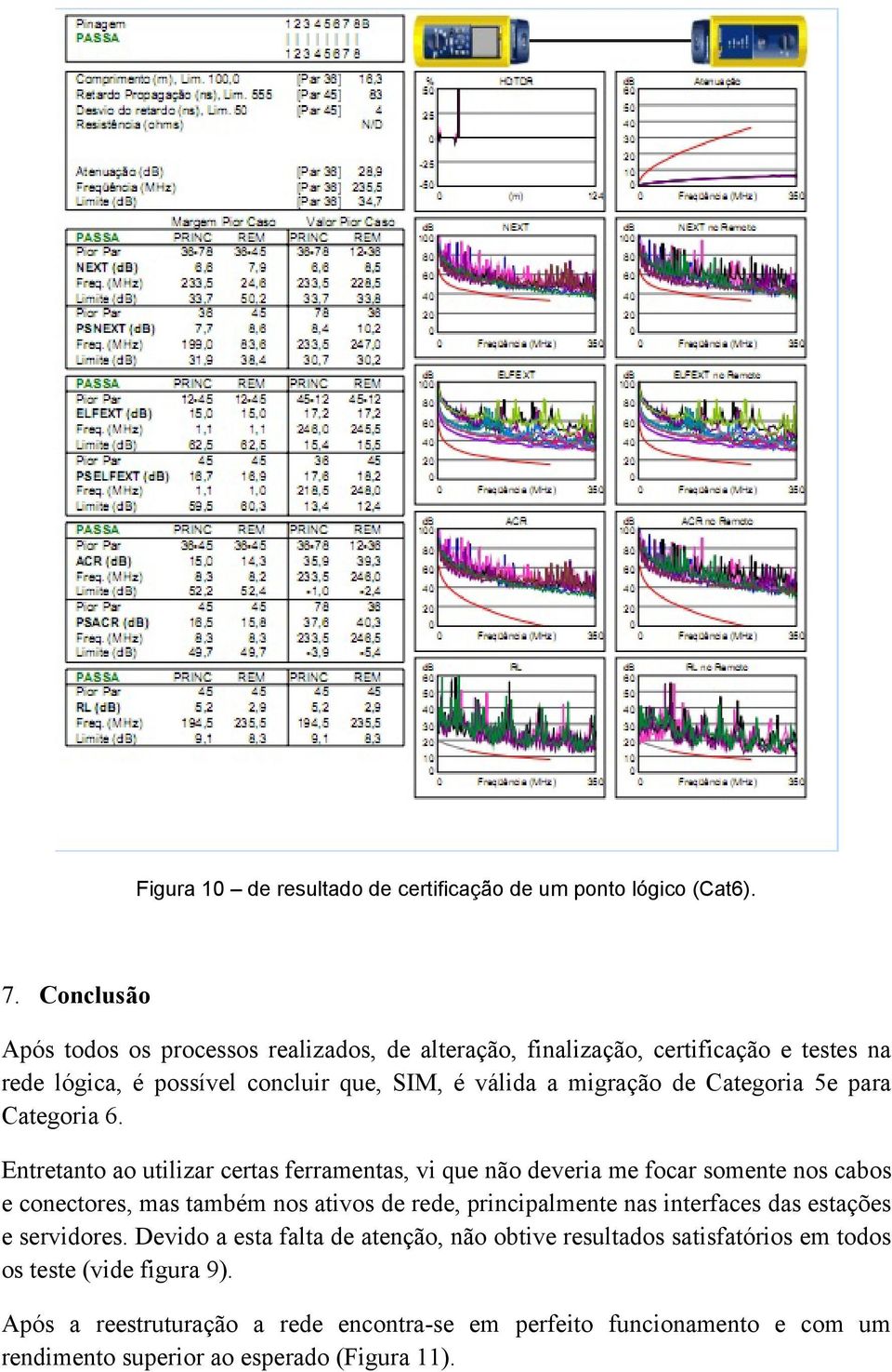 Categoria 5e para Categoria 6.