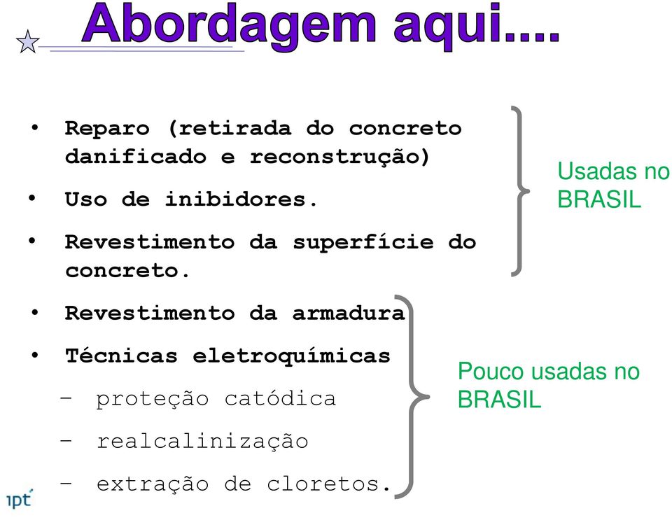 Revestimento da armadura Técnicas eletroquímicas proteção