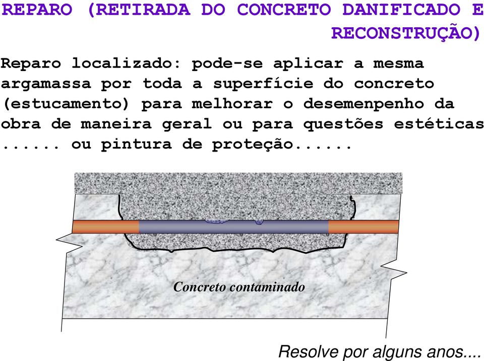 (estucamento) para melhorar o desemenpenho da obra de maneira geral ou para