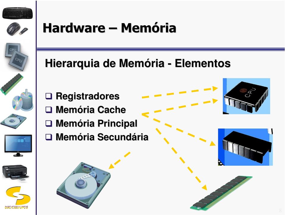 Memória Cache Memória