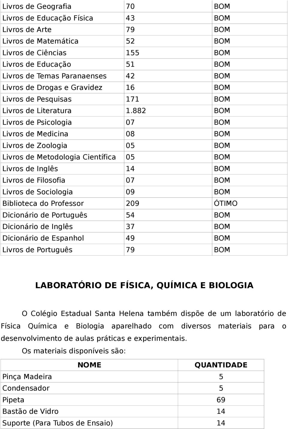 882 BOM Livros de Psicologia 07 BOM Livros de Medicina 08 BOM Livros de Zoologia 05 BOM Livros de Metodologia Científica 05 BOM Livros de Inglês 14 BOM Livros de Filosofia 07 BOM Livros de Sociologia