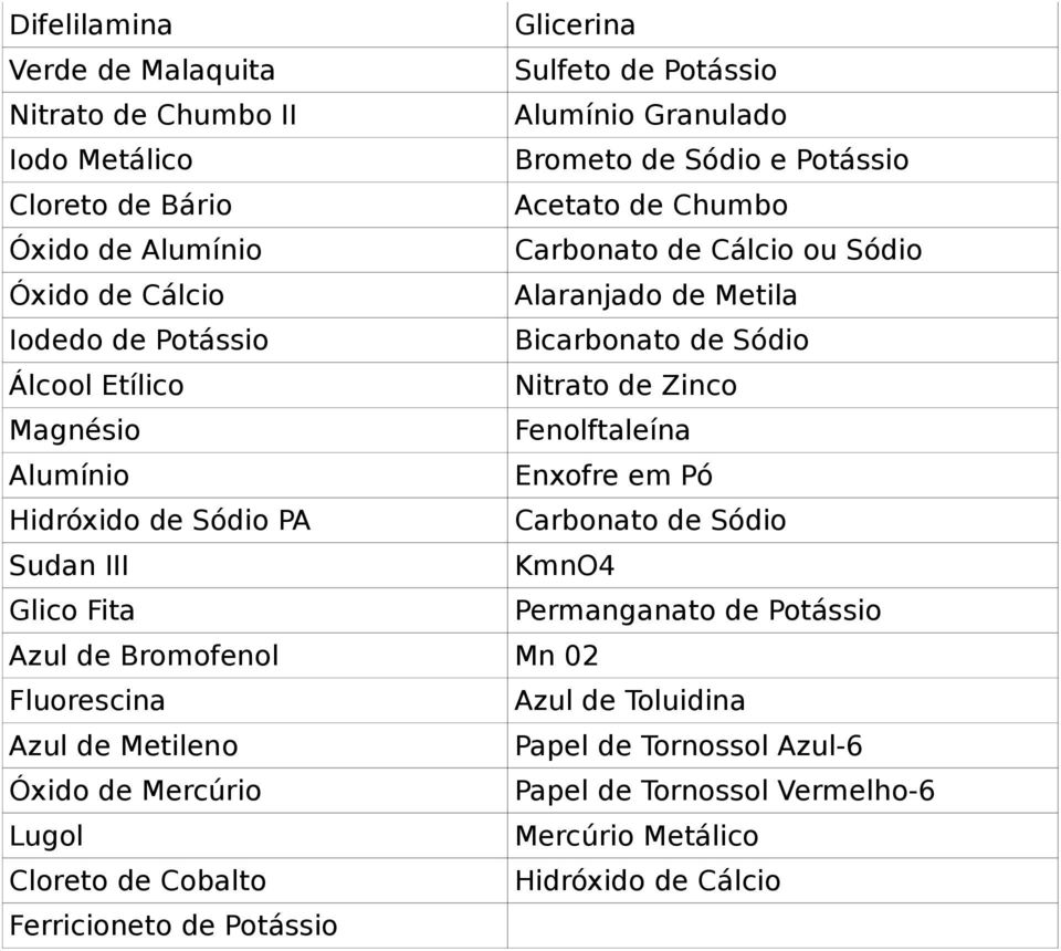 Fenolftaleína Alumínio Enxofre em Pó Hidróxido de Sódio PA Carbonato de Sódio Sudan III KmnO4 Glico Fita Permanganato de Potássio Azul de Bromofenol Mn 02 Fluorescina Azul de