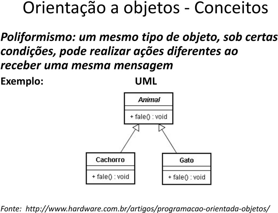 receber uma mesma mensagem Exemplo: UML Fonte: