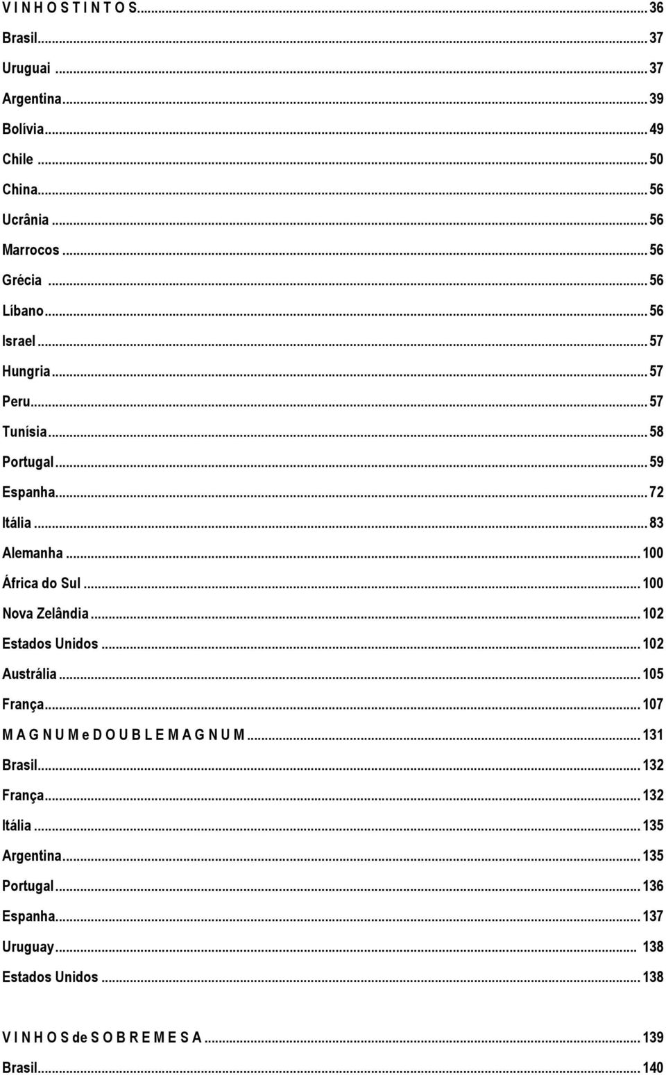 .. 100 Nova Zelândia... 102 Estados Unidos... 102 Austrália... 105 França... 107 M A G N U M e D O U B L E M A G N U M... 131 Brasil... 132 França.