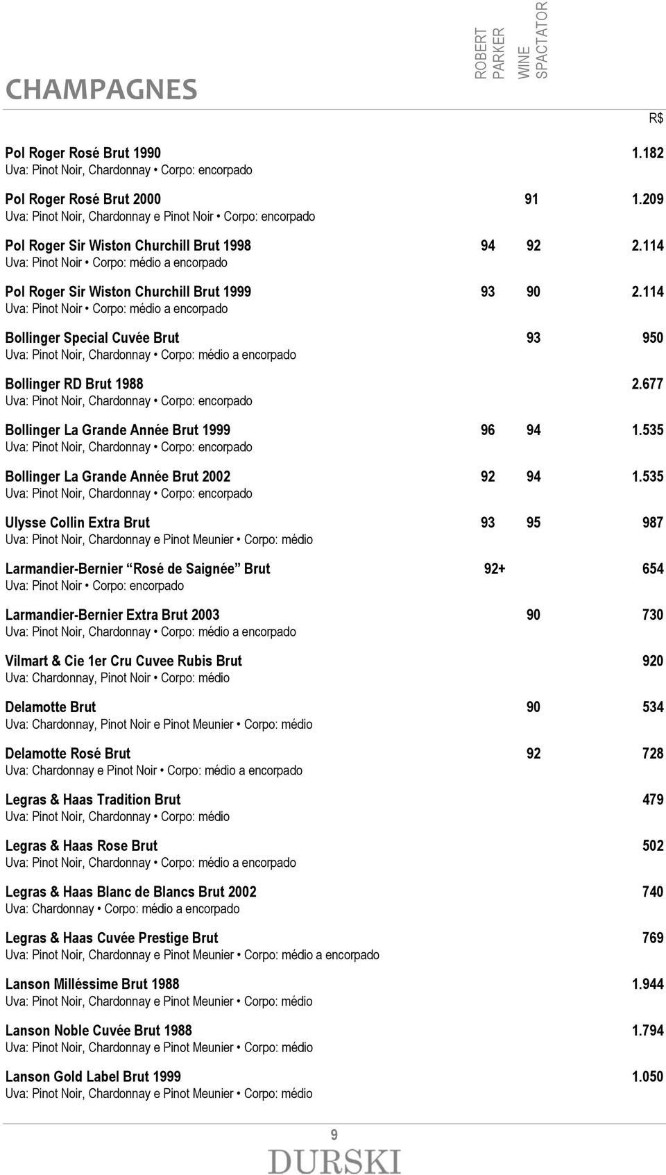 114 Uva: Pinot Noir Corpo: médio a encorpado Pol Roger Sir Wiston Churchill Brut 1999 93 90 2.