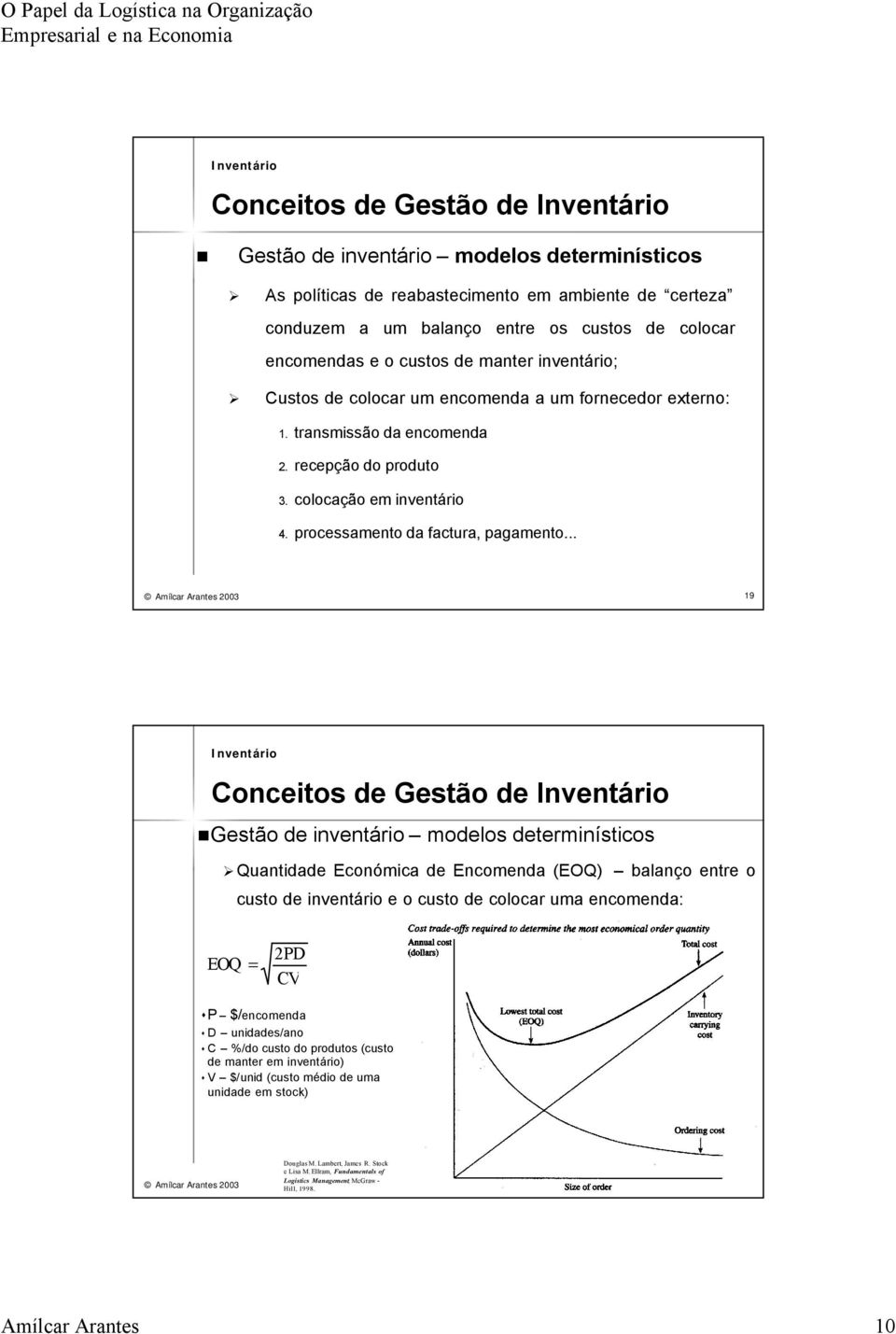 .. Amílcar Arantes 2003 19 Conceitos de Gestão de Gestão de inventário modelos determinísticos Quantidade Económica de Encomenda (EOQ) balanço entre o custo de inventário e o custo de colocar uma