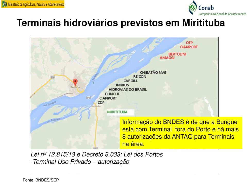 033: Lei dos Portos -Terminal Uso Privado autorização Informação do