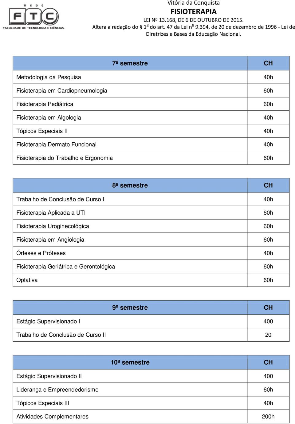 Fisioterapia Uroginecológica Fisioterapia em Angiologia Órteses e Próteses Fisioterapia Geriátrica e Gerontológica Optativa 9º semestre CH Estágio