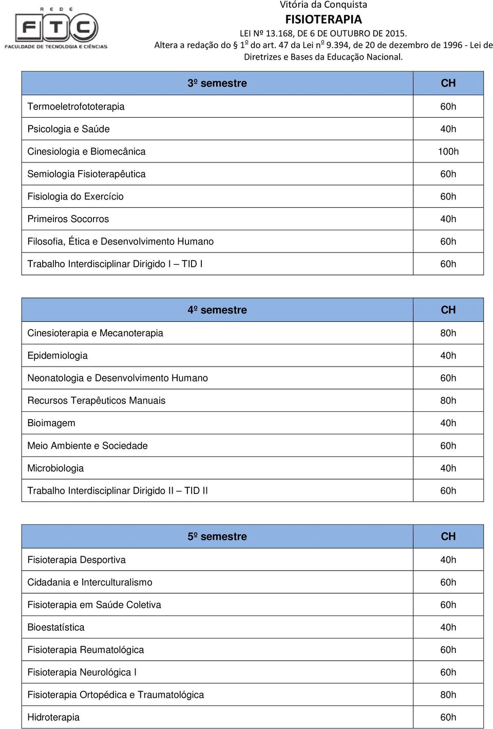 Recursos Terapêuticos Manuais Bioimagem Meio Ambiente e Sociedade Microbiologia Trabalho Interdisciplinar Dirigido II TID II 5º semestre CH Fisioterapia Desportiva