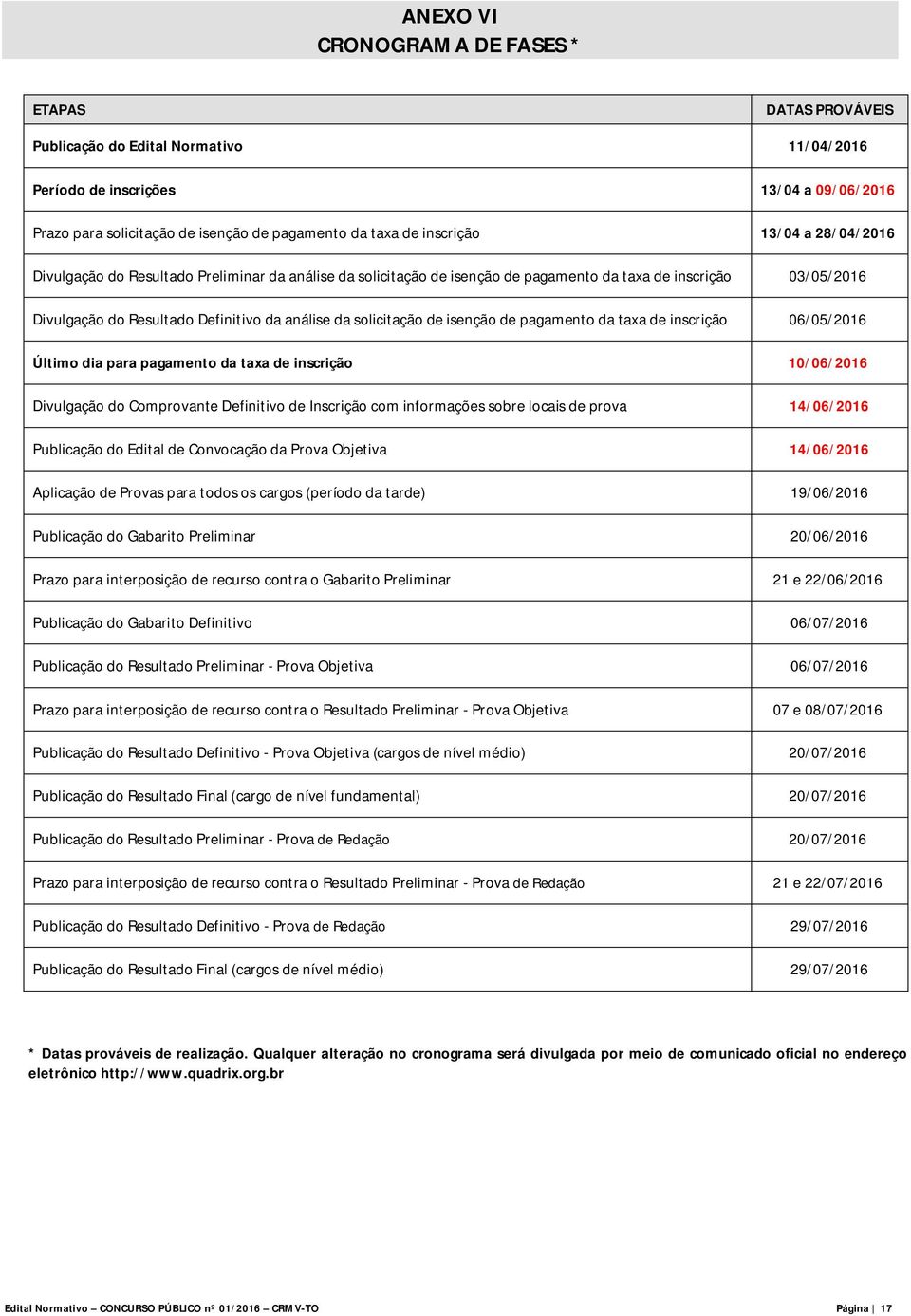 solicitação de isenção de pagamento da taxa de inscrição 06/05/2016 Último dia para pagamento da taxa de inscrição 10/06/2016 Divulgação do Comprovante Definitivo de Inscrição com informações sobre