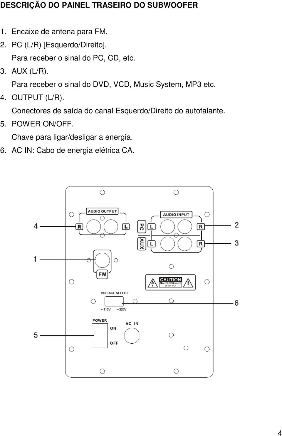 Para receber o sinal do DVD, VCD, Music System, MP3 etc. 4. OUTPUT (L/R).