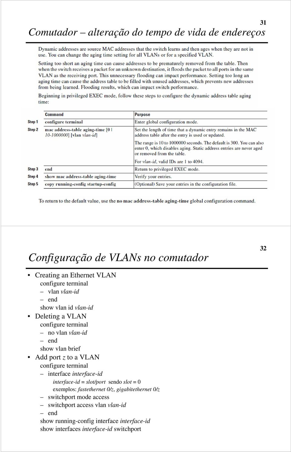 VLAN configure terminal interface interface-id interface-id = slot/port sendo slot = 0 exemplos: fastethernet 0/z, gigabitethernet