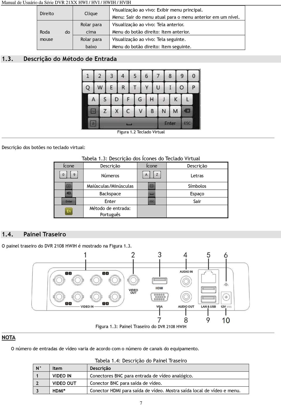 2 Teclado Virtual Descrição dos botões no teclado virtual: Tabela 1.