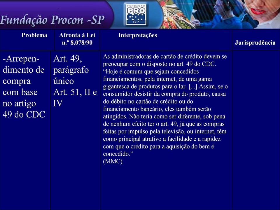 Hoje é comum que sejam concedidos financiamentos, pela internet, de uma gama gigantesca de produtos para o lar. [.