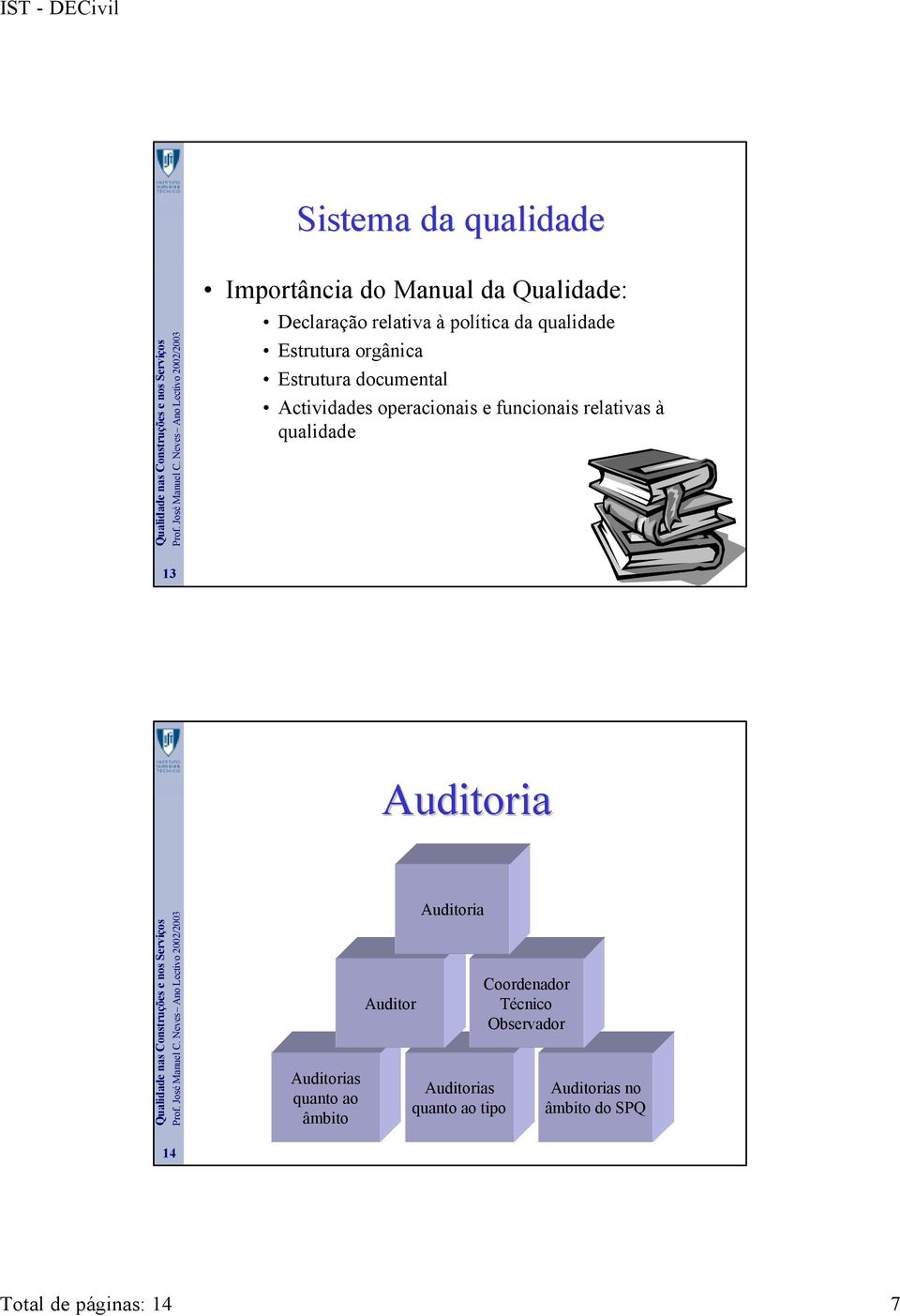 relativas à qualidade 13 Auditoria Auditorias quanto ao âmbito Auditor Auditoria Auditorias