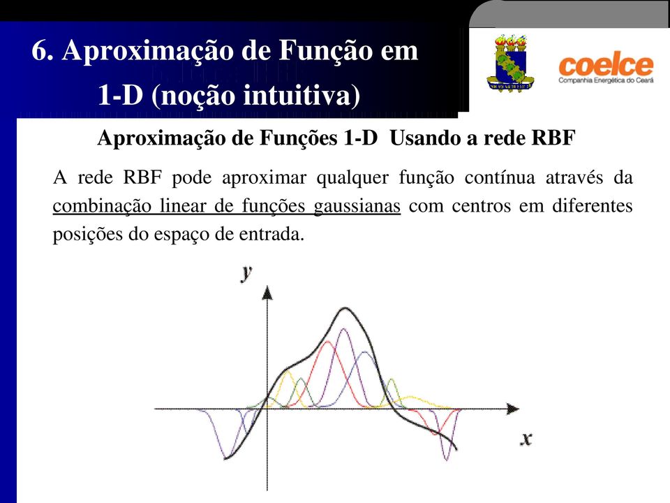 rede RBF A rede RBF pode aproximar qualquer função contínua