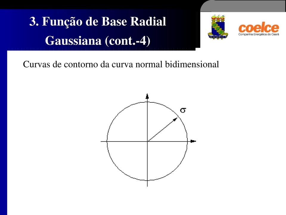 4) Curvas de contorno