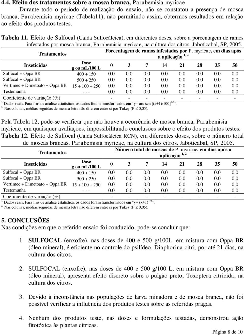 Efeito de Sulfocal (Calda Sulfocálcica), em diferentes doses, sobre a porcentagem de ramos infestados por mosca branca, Parabemisia myricae, na cultura dos citros. Jaboticabal, SP, 2005.