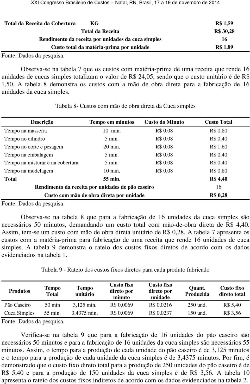 A tabela 8 demonstra os custos com a mão de obra direta para a fabricação de 16 unidades da cuca simples.