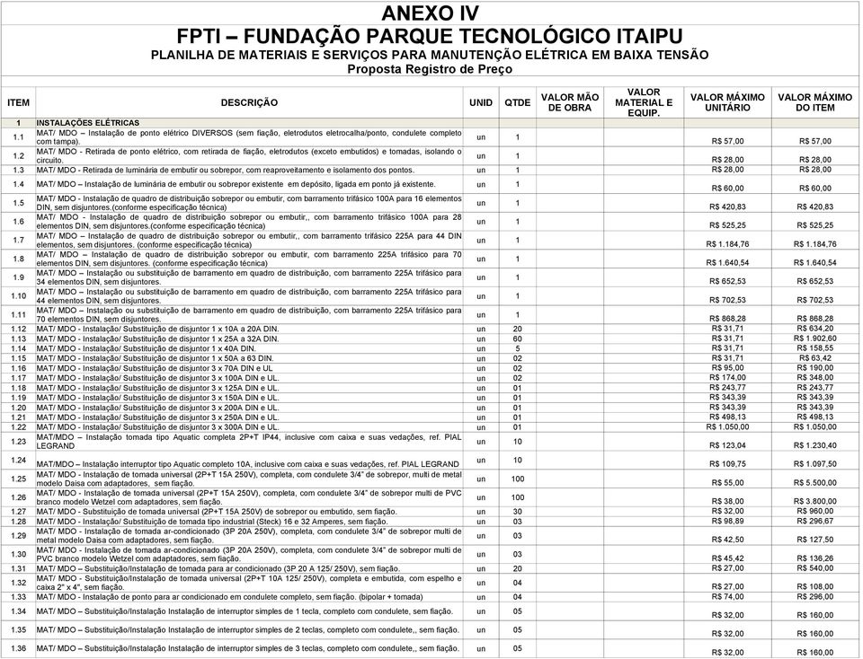 1 MAT/ MDO Instalação de ponto elétrico DIVERSOS (sem fiação, eletrodutos eletrocalha/ponto, condulete completo com tampa). R$ 57,00 R$ 57,00 1.