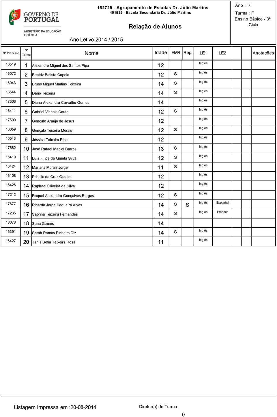 Silva S 16424 Mariana Morais Jorge S 16108 Priscila da Cruz Outeiro 16428 14 Raphael Oliveira da Silva 12 15 Raquel Alexandra Gonçalves Borges S 18 16 Ricardo Jorge Sequeira Alves 14 S S