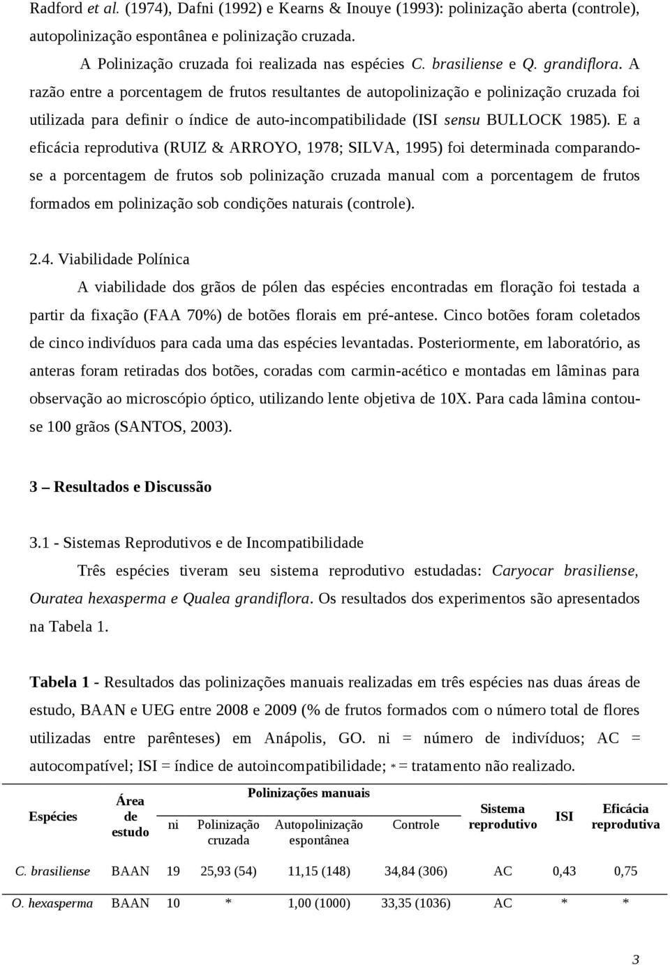 A razão entre a porcentagem de frutos resultantes de autopolinização e polinização cruzada foi utilizada para definir o índice de auto-incompatibilidade (ISI sensu BULLOCK 1985).