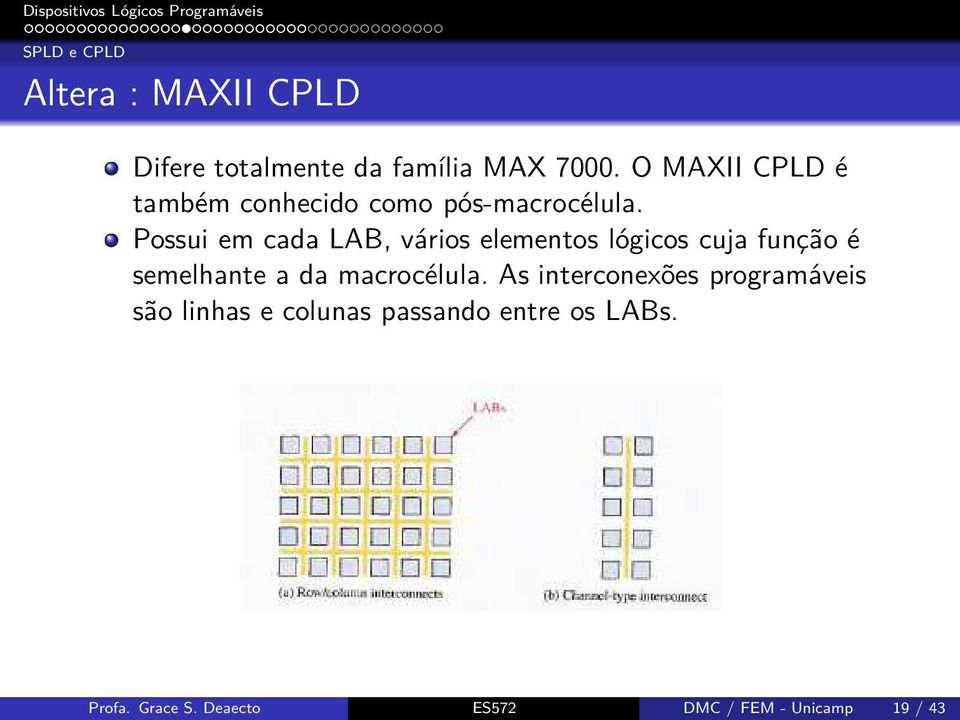 Possui em cada LAB, vários elementos lógicos cuja função é semelhante a da