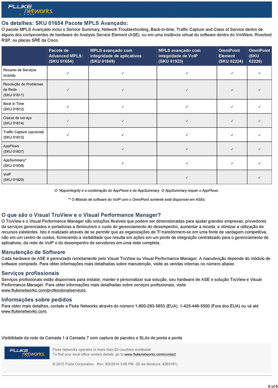 Pacote de Advanced MPLS: (SKU 01654) MPLS avançado com integridade de aplicativos (SKU 01849) MPLS avançado com integridade de VoIP (SKU 01923) OmniPoint Element (SKU 02224) OmniPoint (SKU 02226)