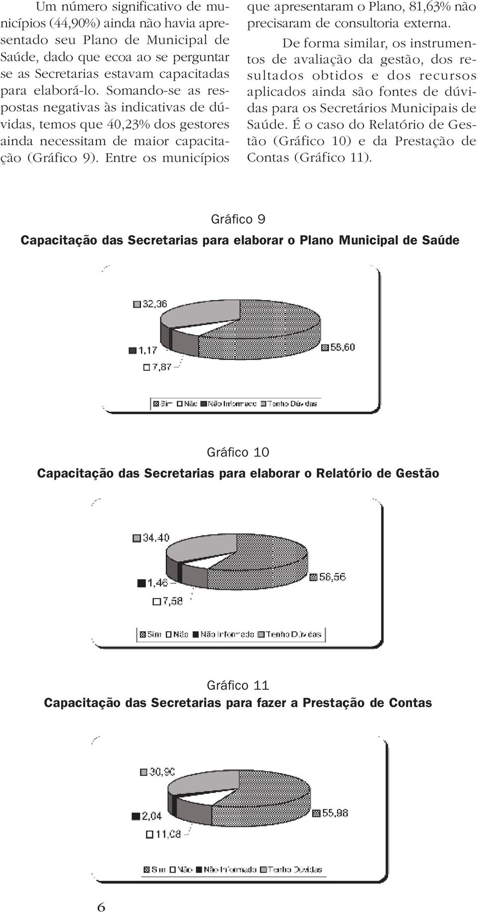 Entre os municípios que apresentaram o Plano, 81,63% não precisaram de consultoria externa.