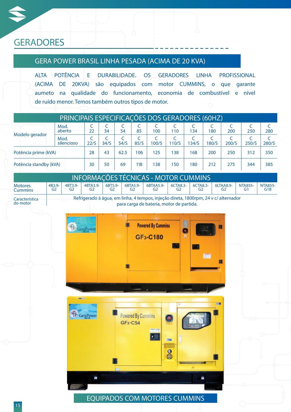 Temos também outros tipos de motor. PRINIPAIS ESPEIFIAÇÕES DOS GERADORES (60HZ) Modelo gerador Mod. aberto Mod.