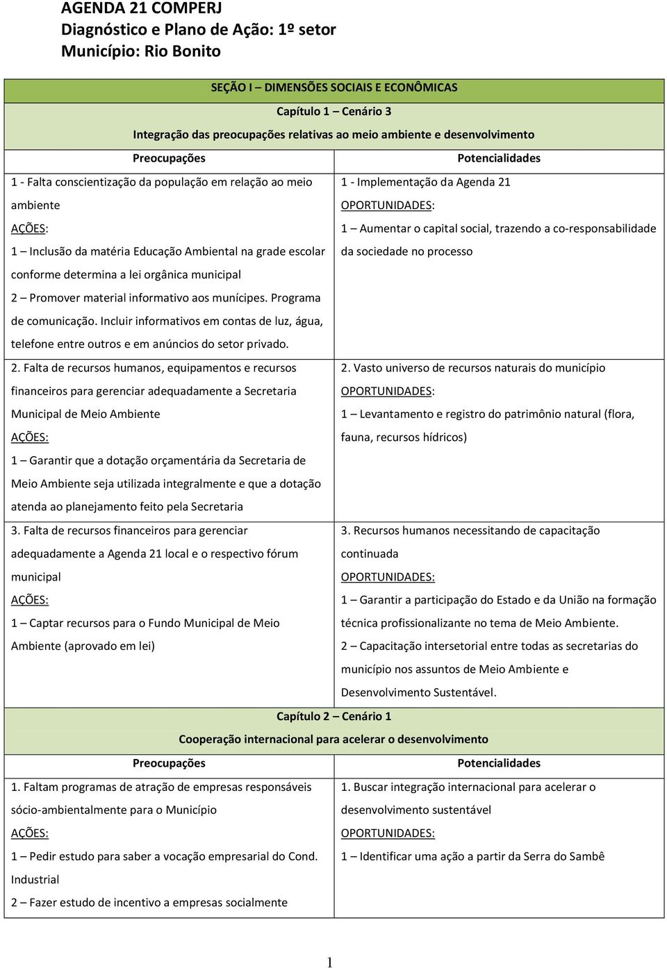 Incluir informativos em contas de luz, água, telefone entre outros e em anúncios do setor privado. 2.