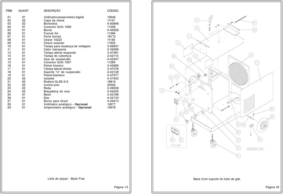 fusível 18172 08 01 Chave 14223 11156 09 01 Chave unipolar 11655 10 01 Tampa para mudança de voltagem 3-06857 11 01 Cabo transporte 3-39369 12 01 Tampa lateral esquerda 3-47081 13 01 Tampa de