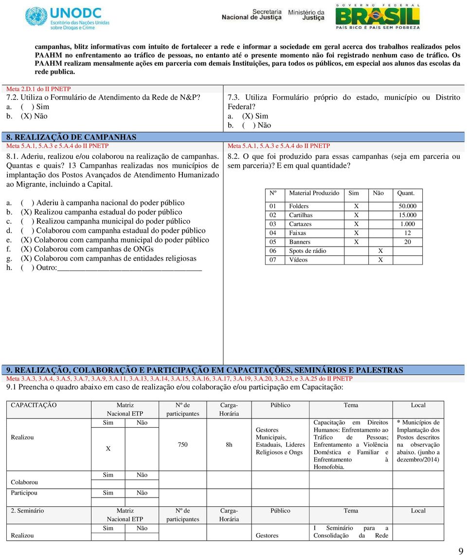 Os PAAHM realizam mensalmente ações em parceria com demais Instituições, para todos os públicos, em especial aos alunos das escolas da rede publica. Meta 2.